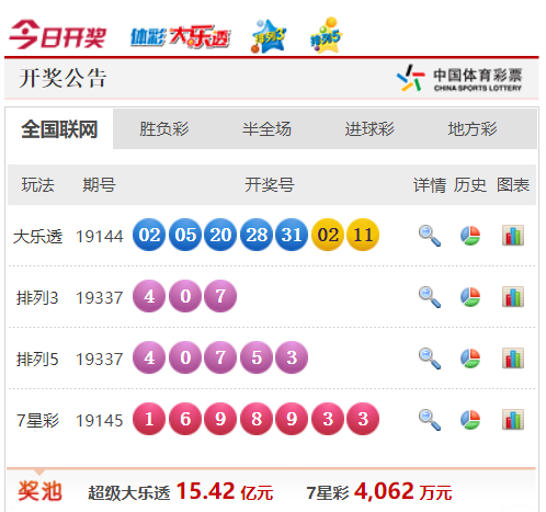 轻群体中 轻群体中