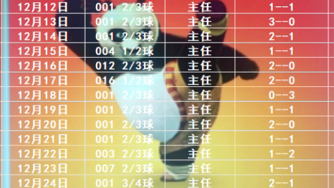 通过网站实 通过网站实